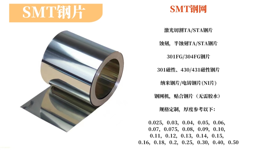 SMT钢片